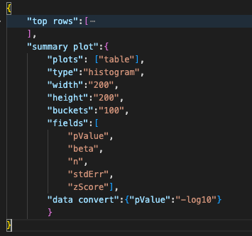 "{     "top rows":[         "varId",         "pValue",         "beta",         "n",         "stdErr",         "zScore"     ],     "summary plot":{         "plots": ["table"],         "type":"histogram",         "width":"200",         "height":"200",         "buckets":"100",         "fields":[             "pValue",             "beta",             "n",             "stdErr",             "zScore"],         "data convert":{"pValue":"-log10"}         } }"